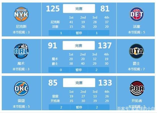 重要性