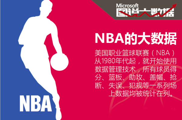 更是推动他