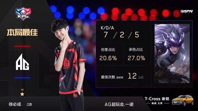 在过去的四