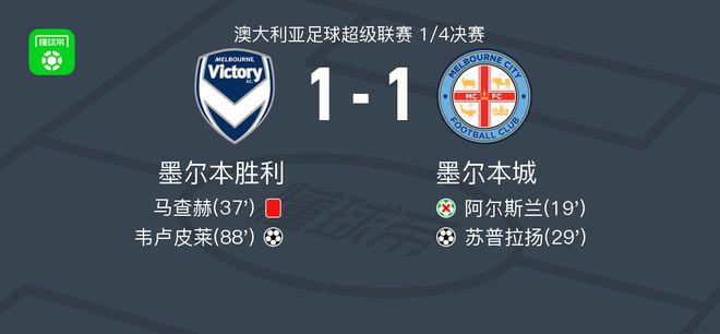 持续的压力
