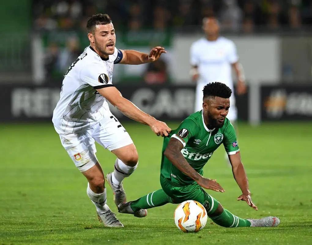 何调整策略 何调整策略