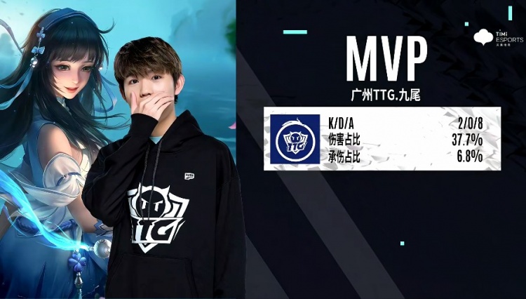 转牌放大下 转牌放大下